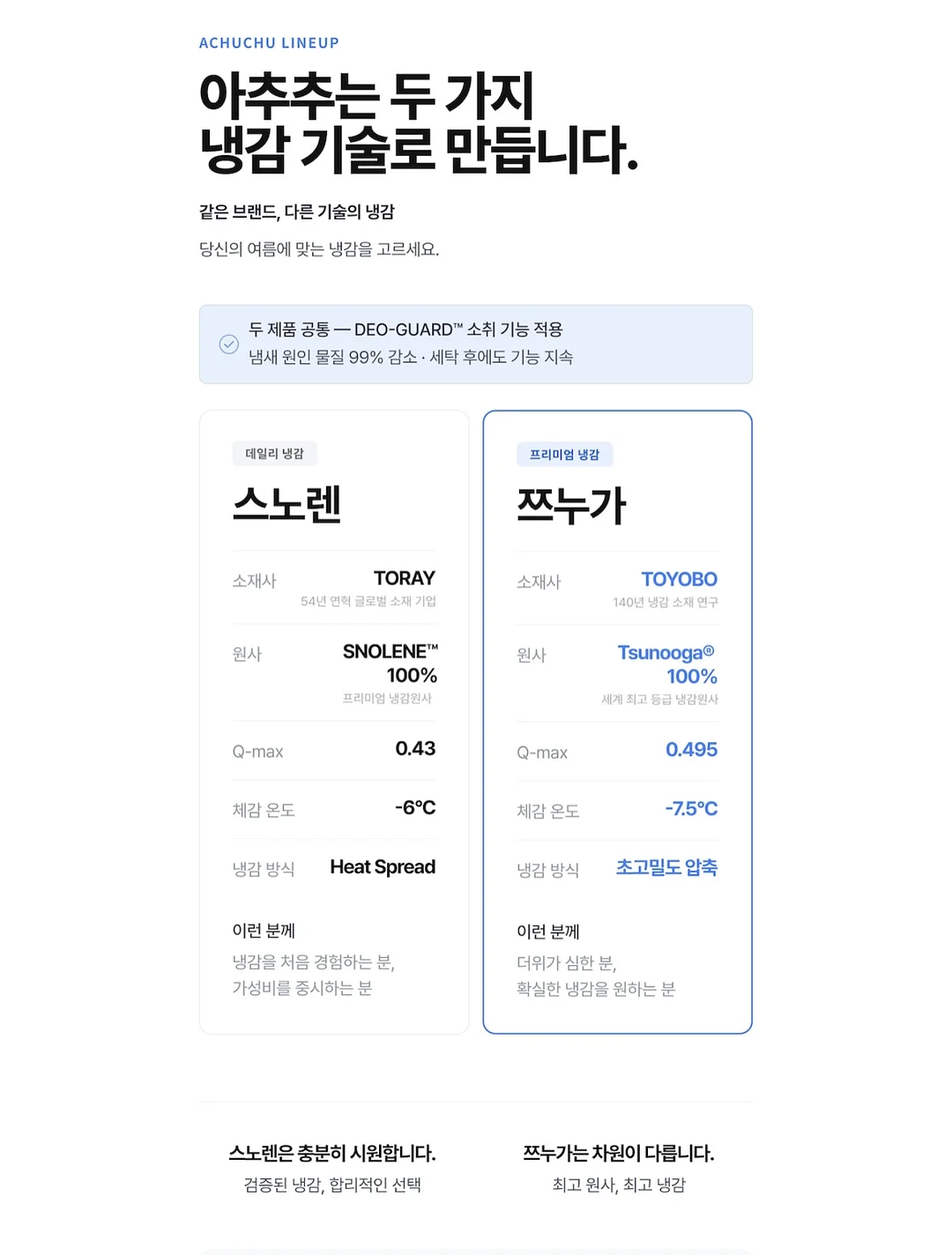 마음기상청 놀이 3