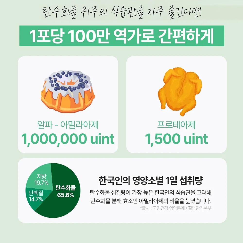 분감자 3