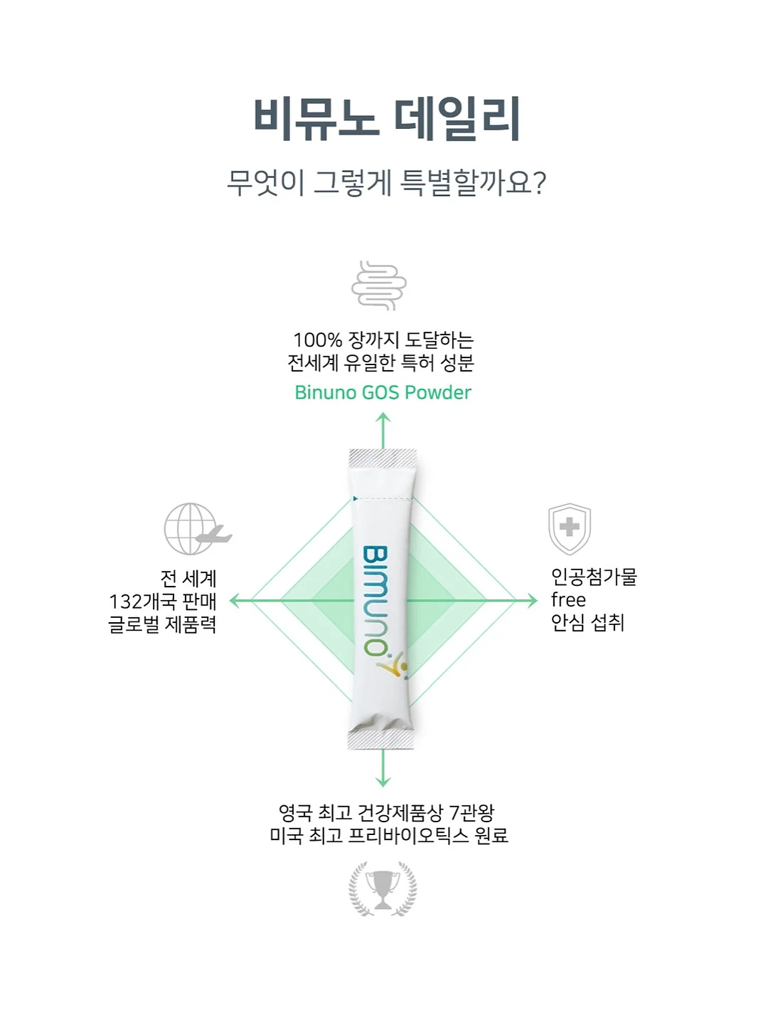프렌치 꾸안꾸 가방 13