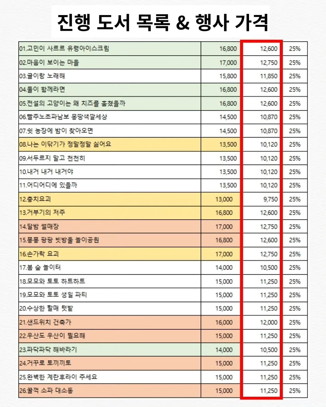 딸기 백참 11