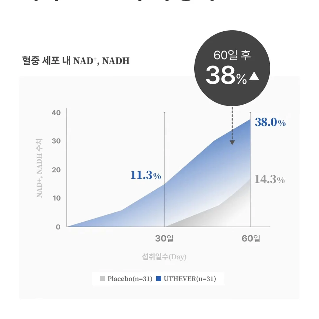 안녕, 나는 태양계야! 그림책 9