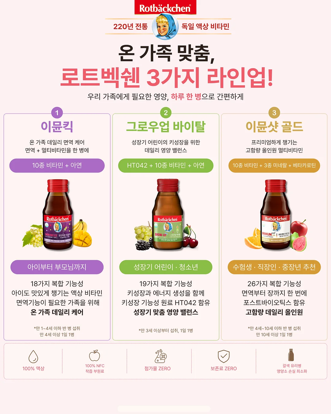 우드 실리콘 키친툴 3