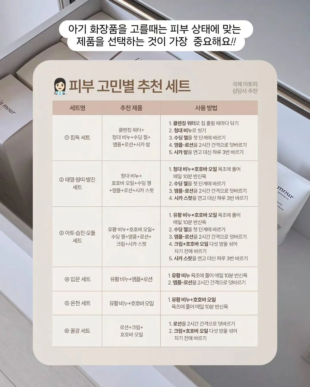 내추럴발란스 사료 7