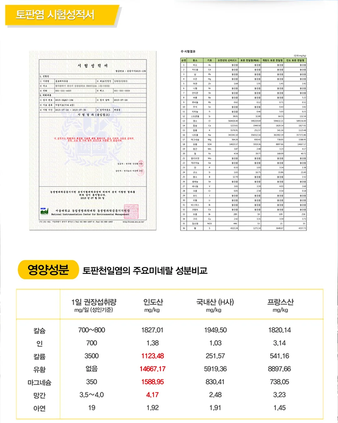 다이어트 식품 8