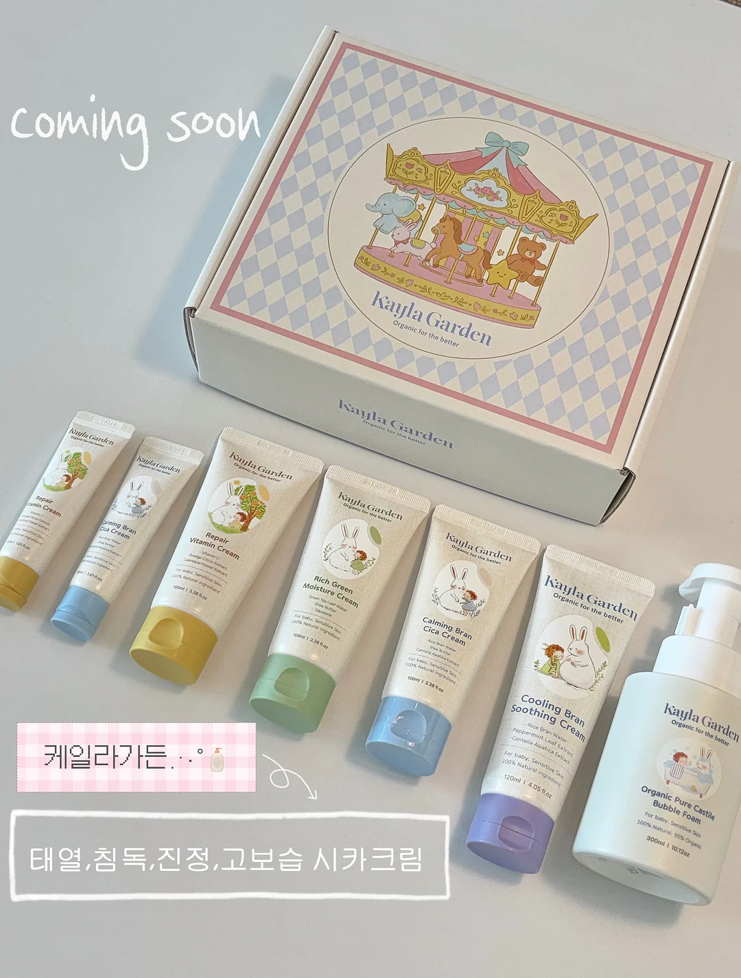 지표+추천사이트 정리본 1