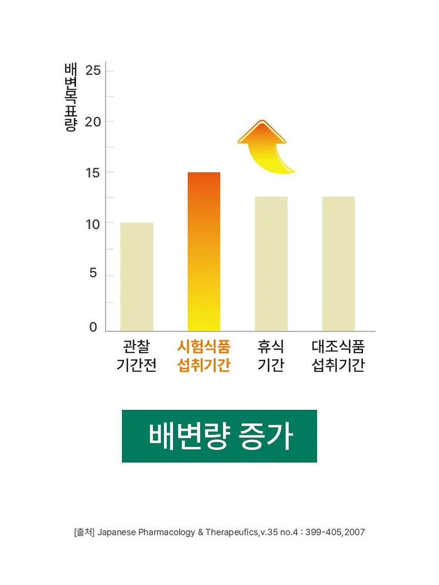 브라운브레스 로고 반팔티 13