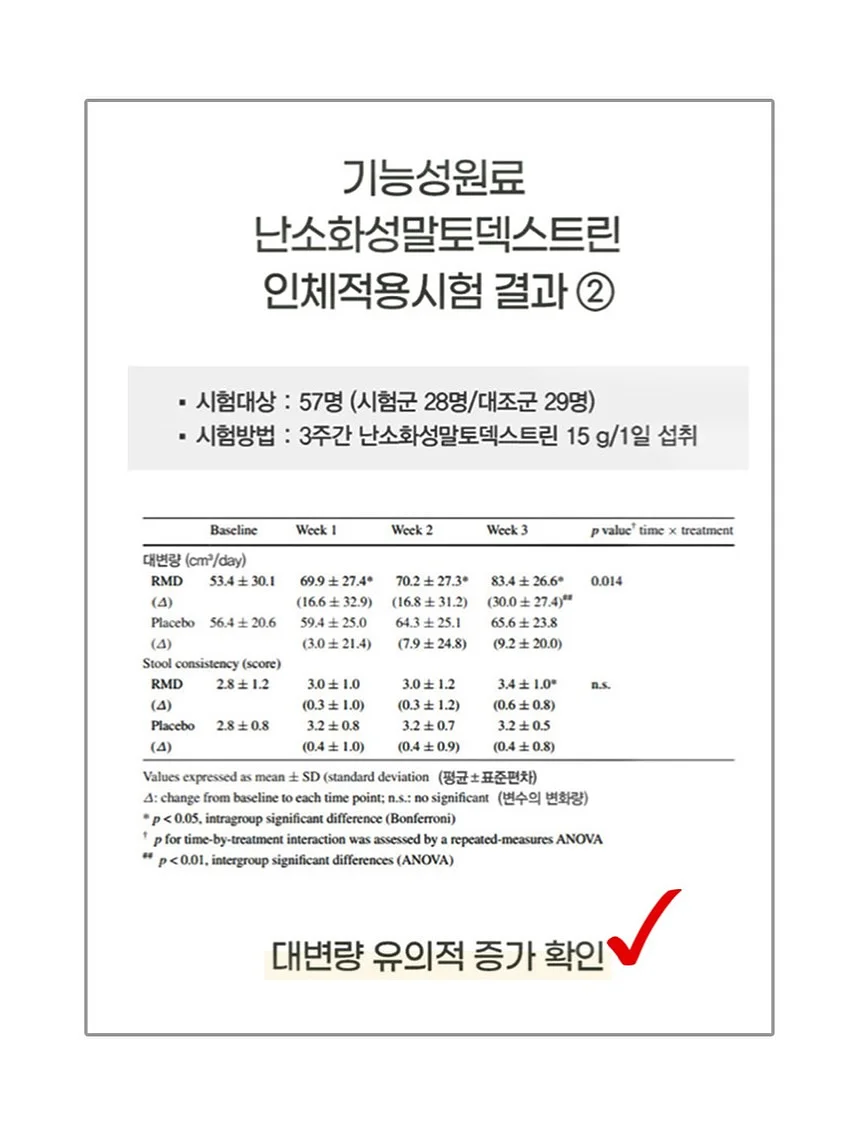 브라운브레스 로고 반팔티 14