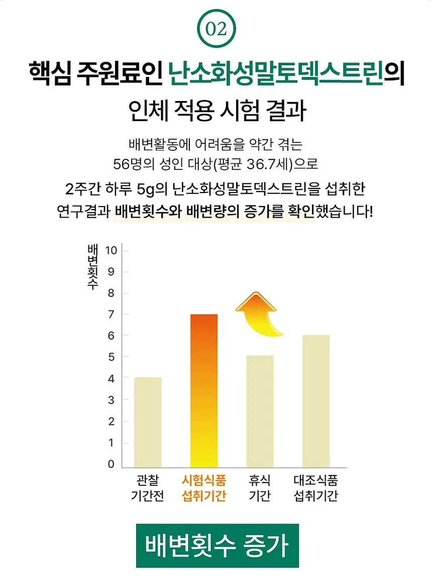 브라운브레스 로고 반팔티 7