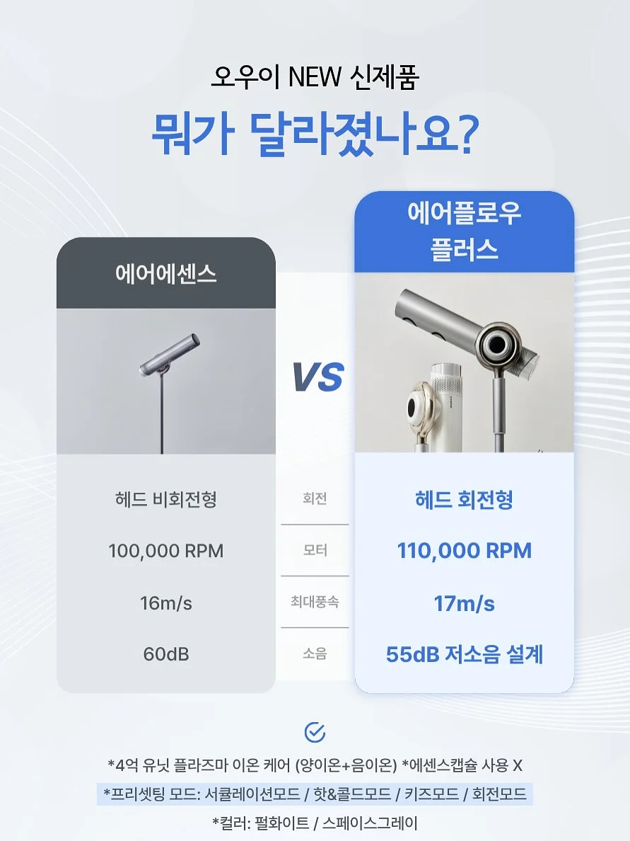 꾸버스 최화정 소스 7