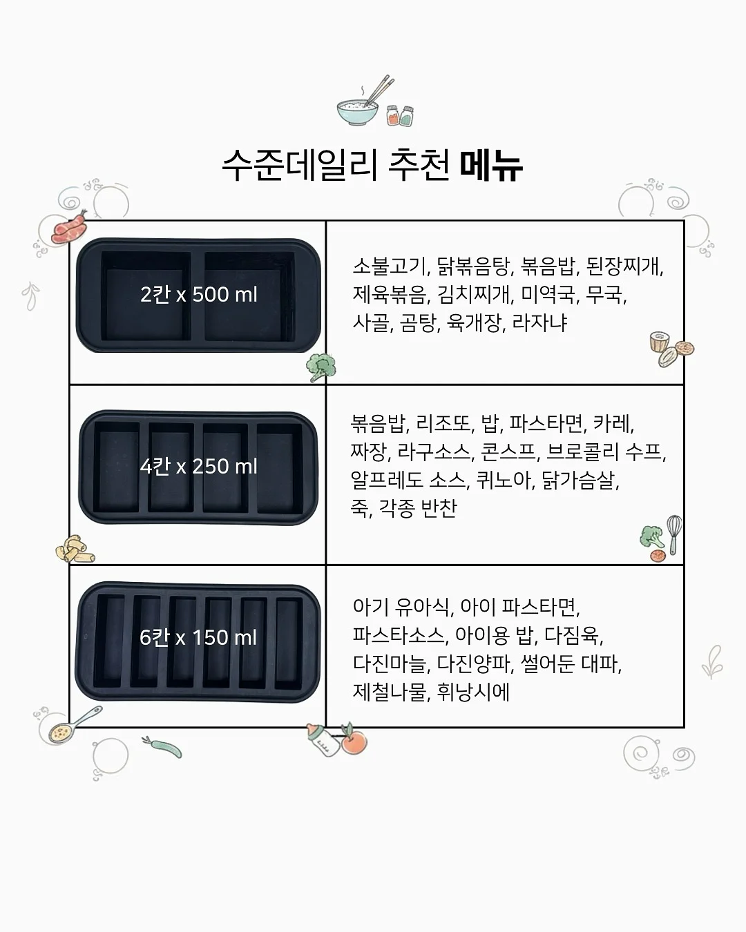어머님을 위한 반지와 귀걸이 세트 6