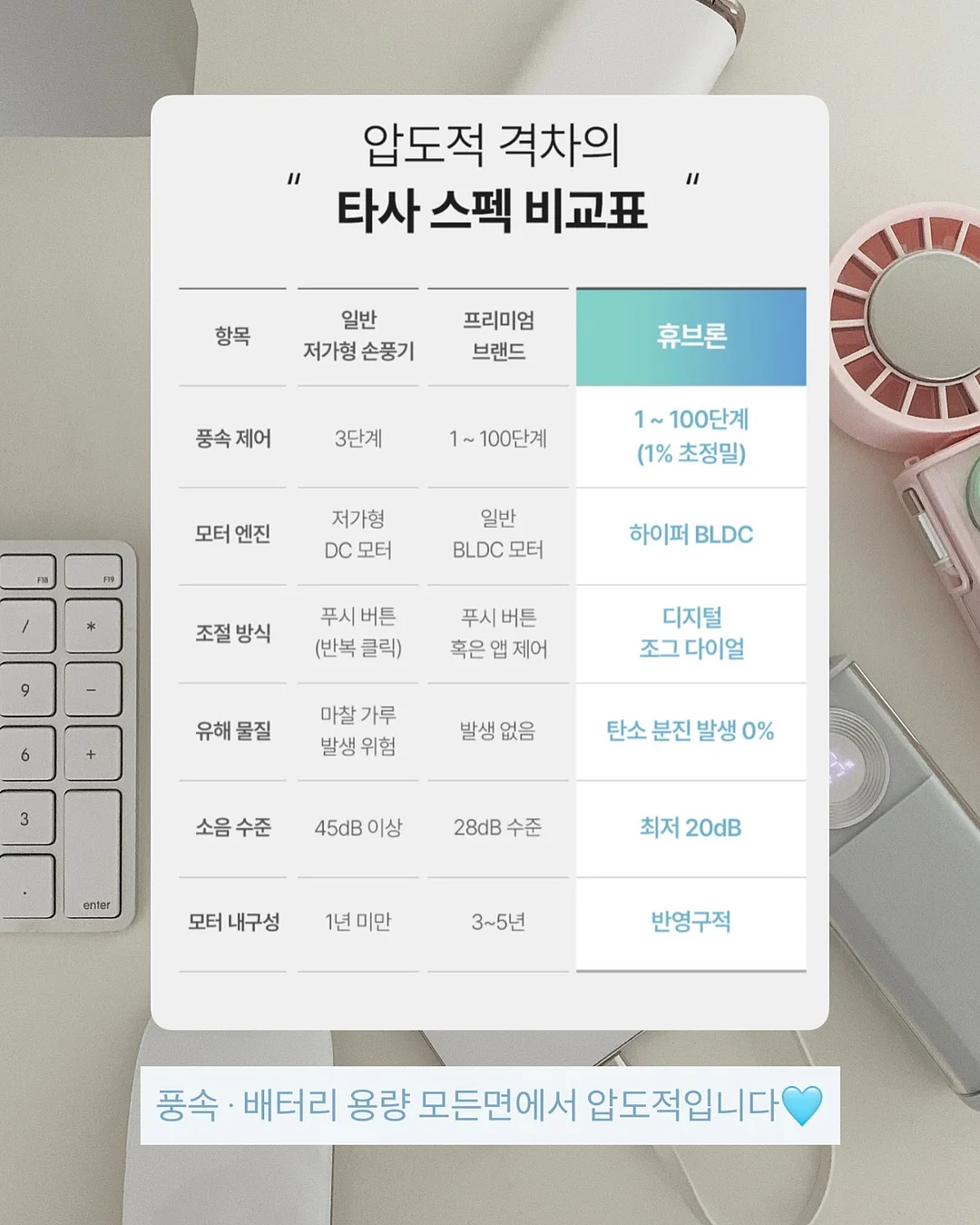 아르노 라운드 양변기 15