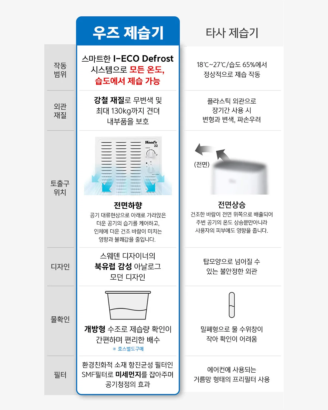 인연을 끝낼 때 굳이 다투지 마라 5