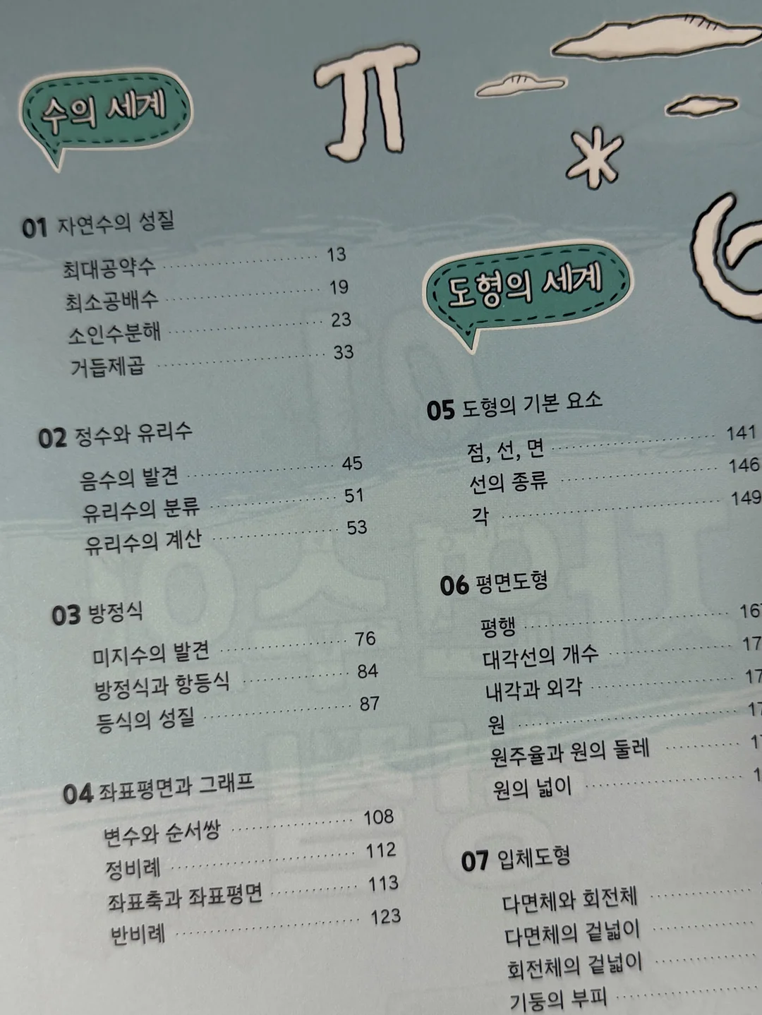 플러스 패치 6