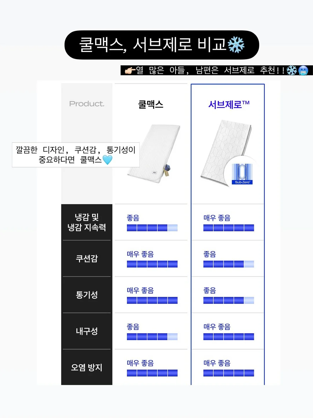 나염원피스 7