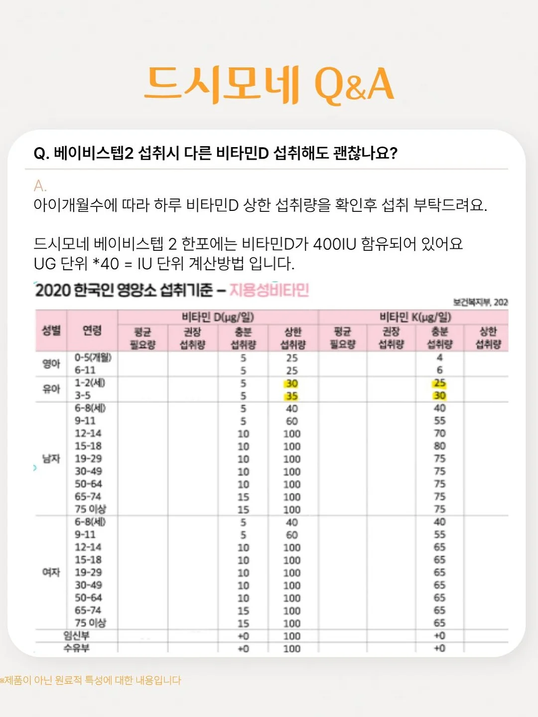 NS 매스빌드업 프로틴 리치초콜릿 4kg 3