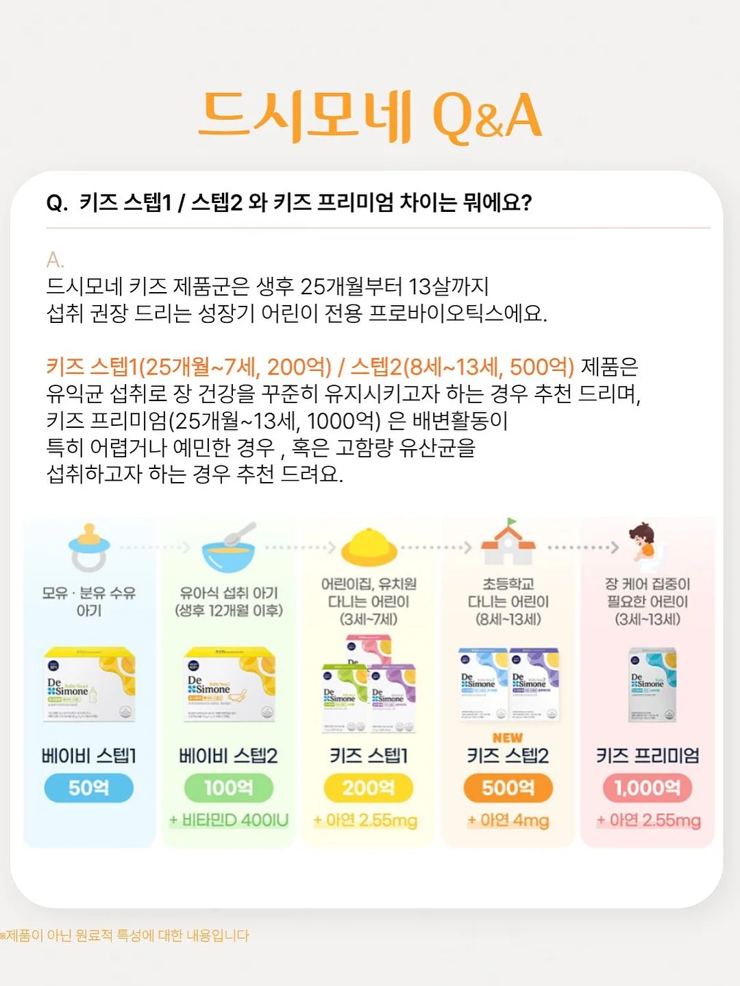NS 매스빌드업 프로틴 리치초콜릿 4kg 9