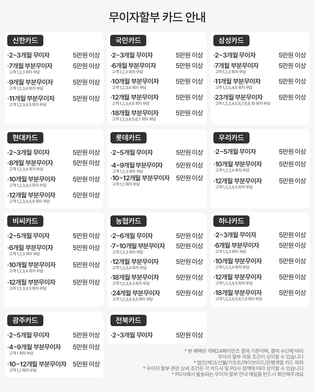 텐버거 찾는 꿀팁 3