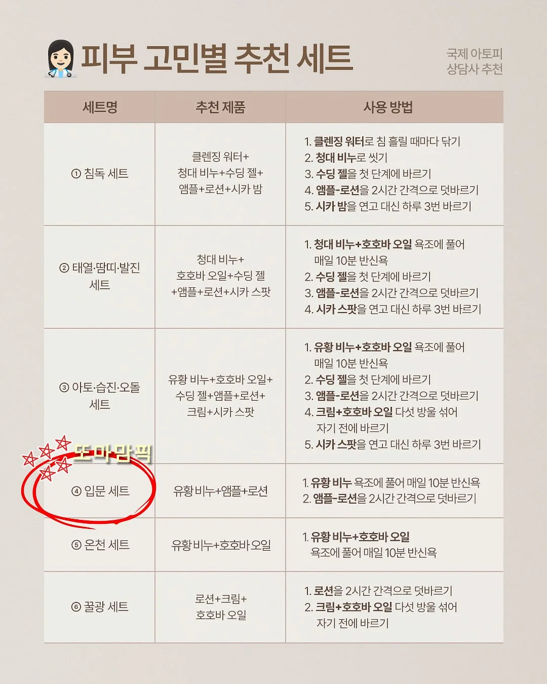 맘스리빙 스텐304 IH 멀티팟 8