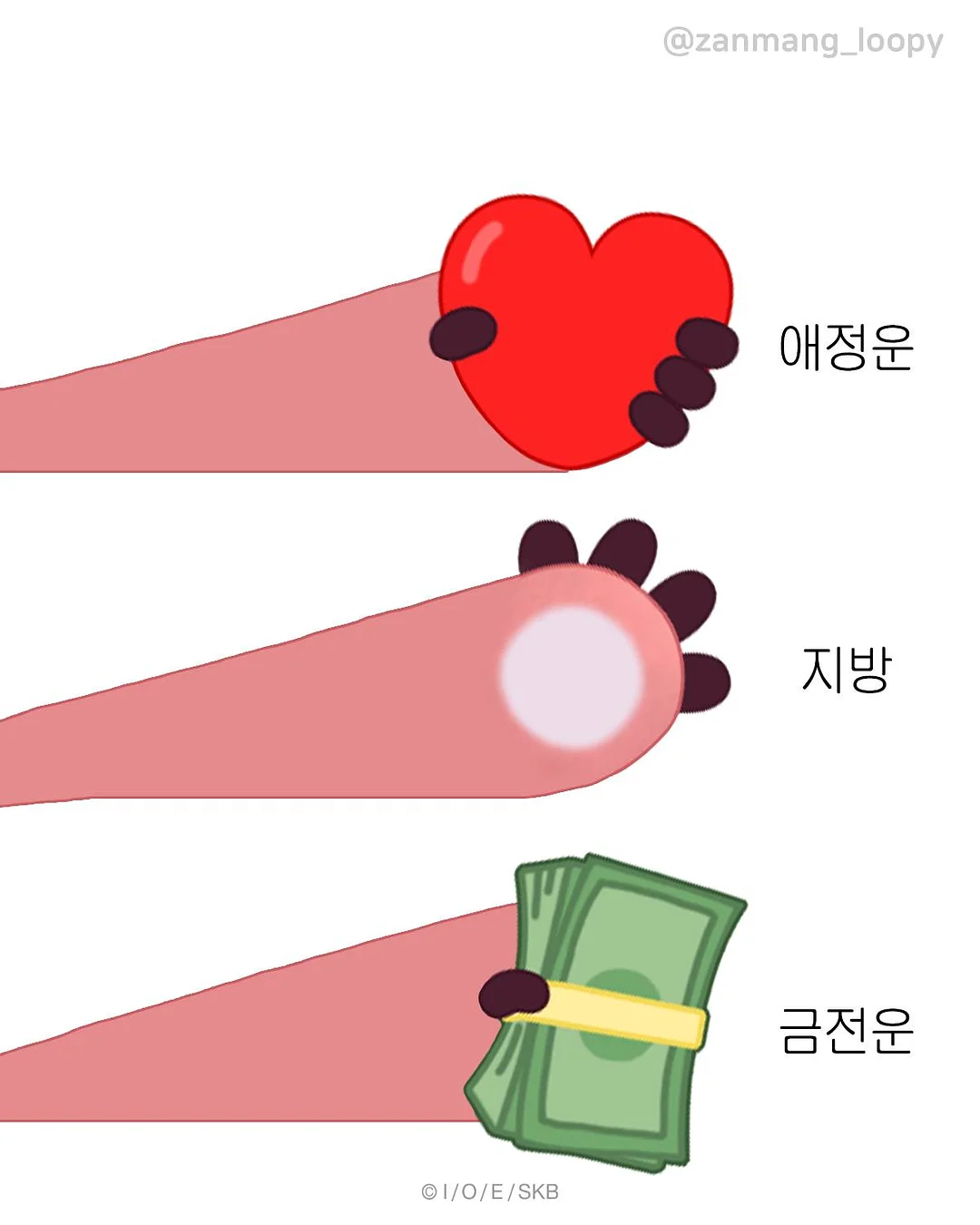 유넥티 3