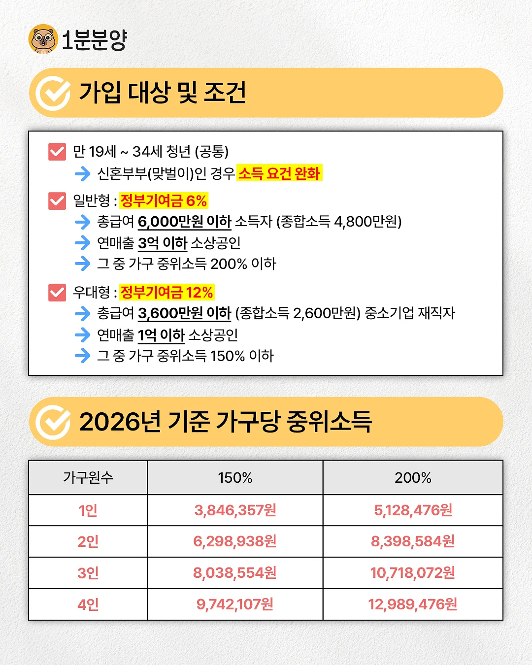 이동식 머리 감는 세발기 3