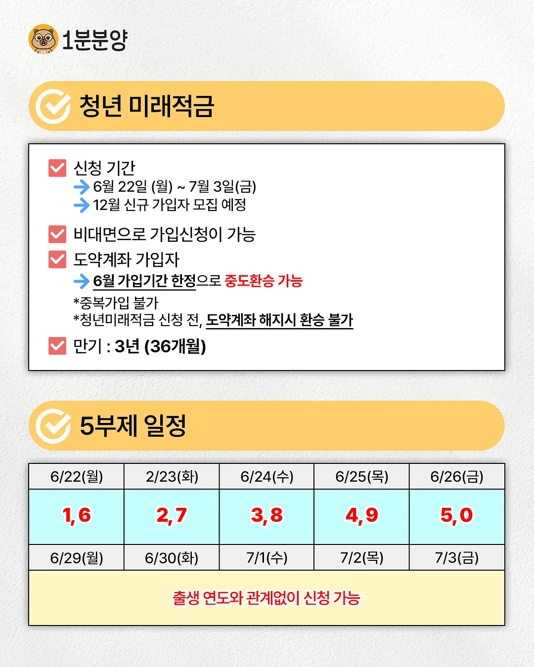 이동식 머리 감는 세발기 4