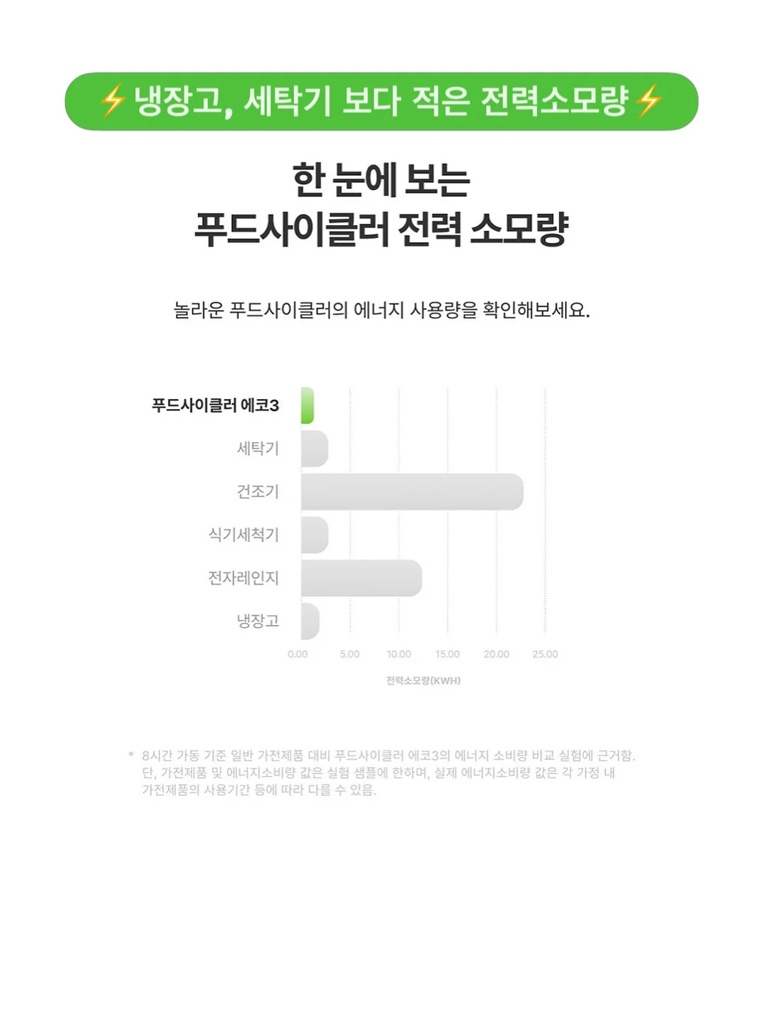 해외·국내 인기 브랜드 의류/운동화/러닝화/트레이닝복 19