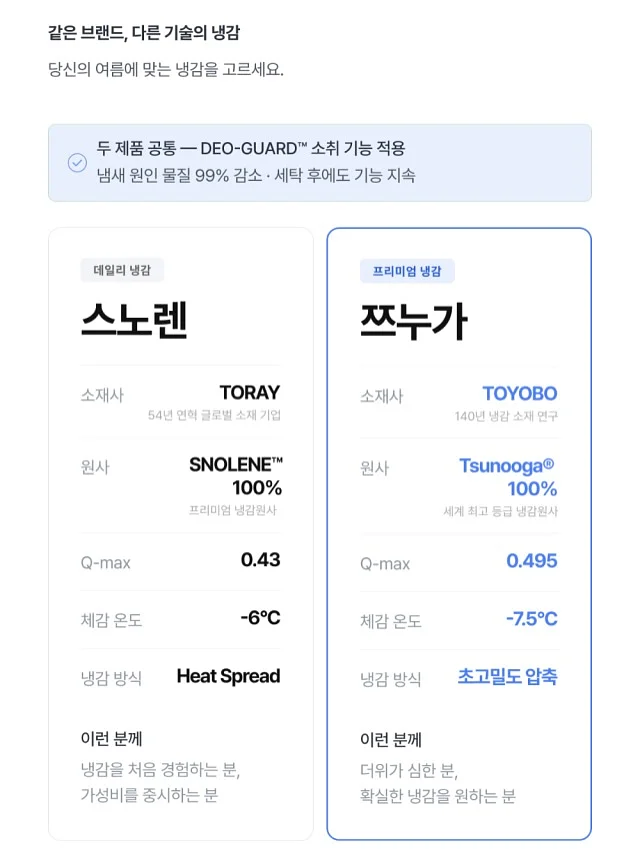 폼폼푸린 돈크라이 눈물자국 세정제 11