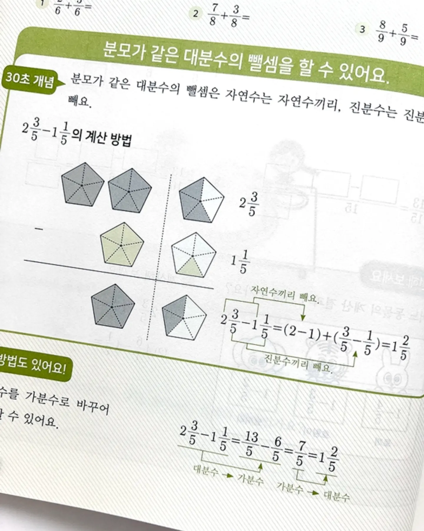 컷팅 애플 반팔 티셔츠 / 원피스 7