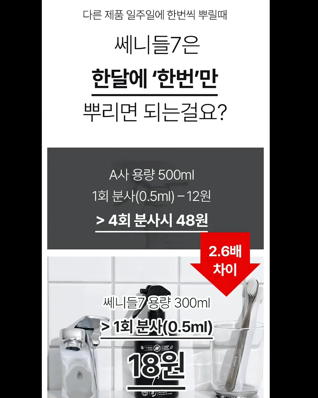 하이큐!! 카라스노 미니 카메라 4