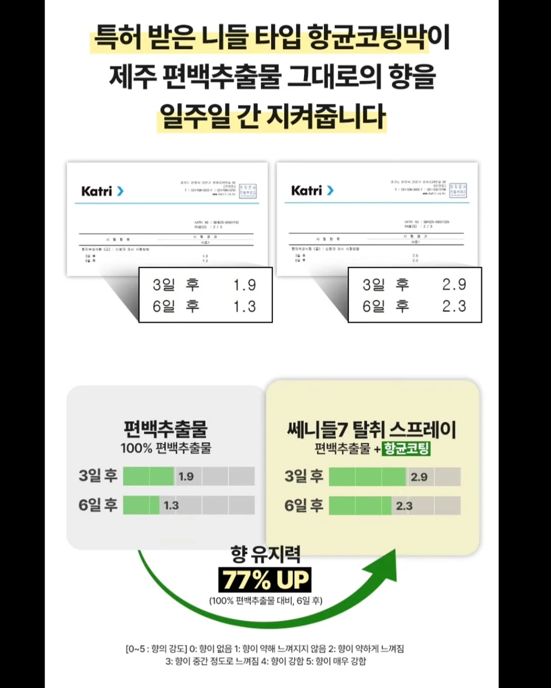 하이큐!! 카라스노 미니 카메라 9