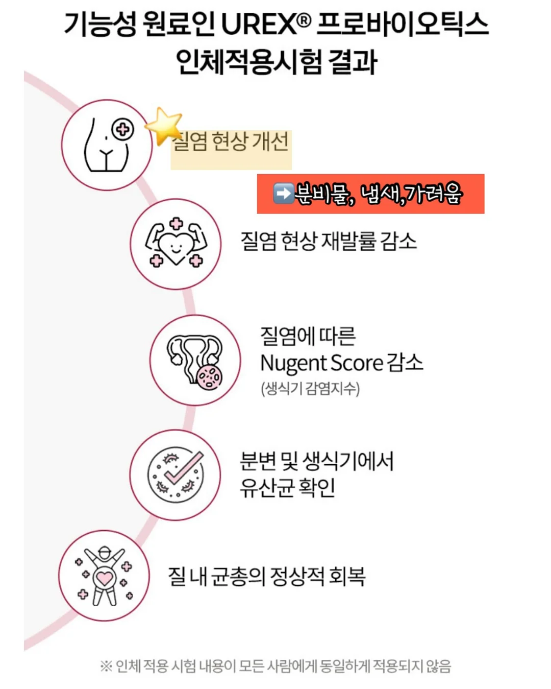 아무것도 간절하지 않은 날의 기술 10