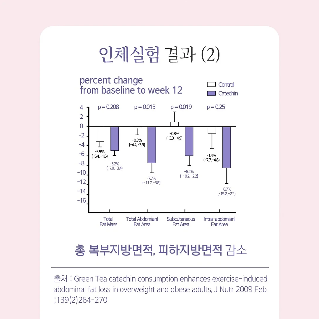 컴포즈 어센틱말차라떼+초코가나슈+초코드리즐 11