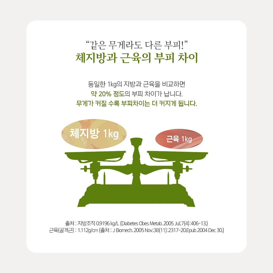 컴포즈 어센틱말차라떼+초코가나슈+초코드리즐 7