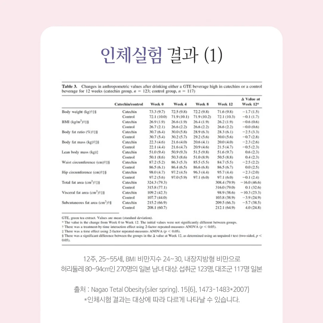 컴포즈 어센틱말차라떼+초코가나슈+초코드리즐 10