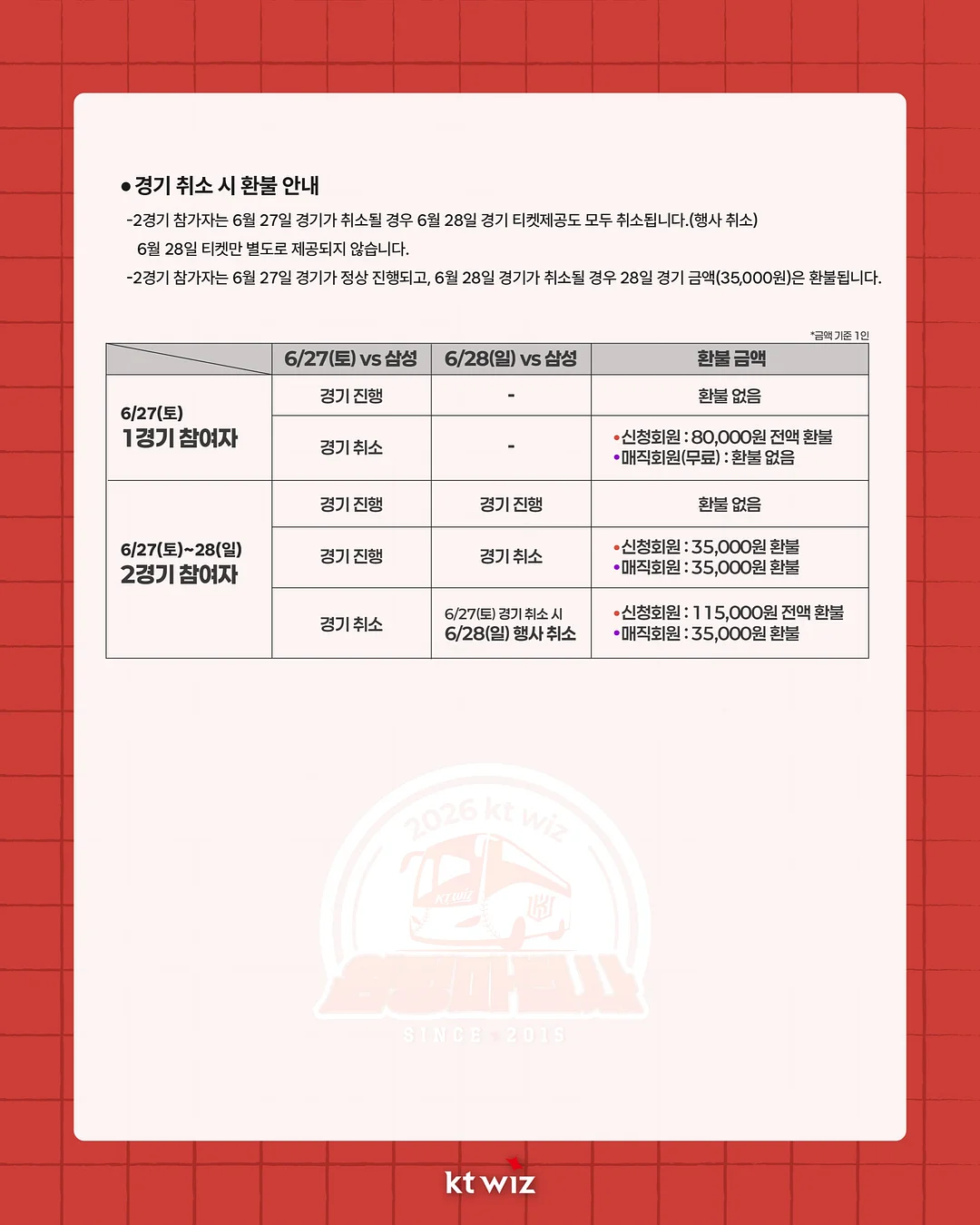 일본 국민 소스 7