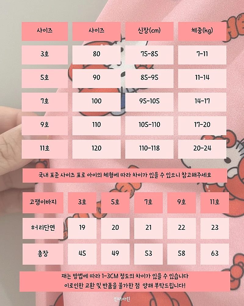 한삼인 홍기천 스틱 / 홍기천 앰플 12