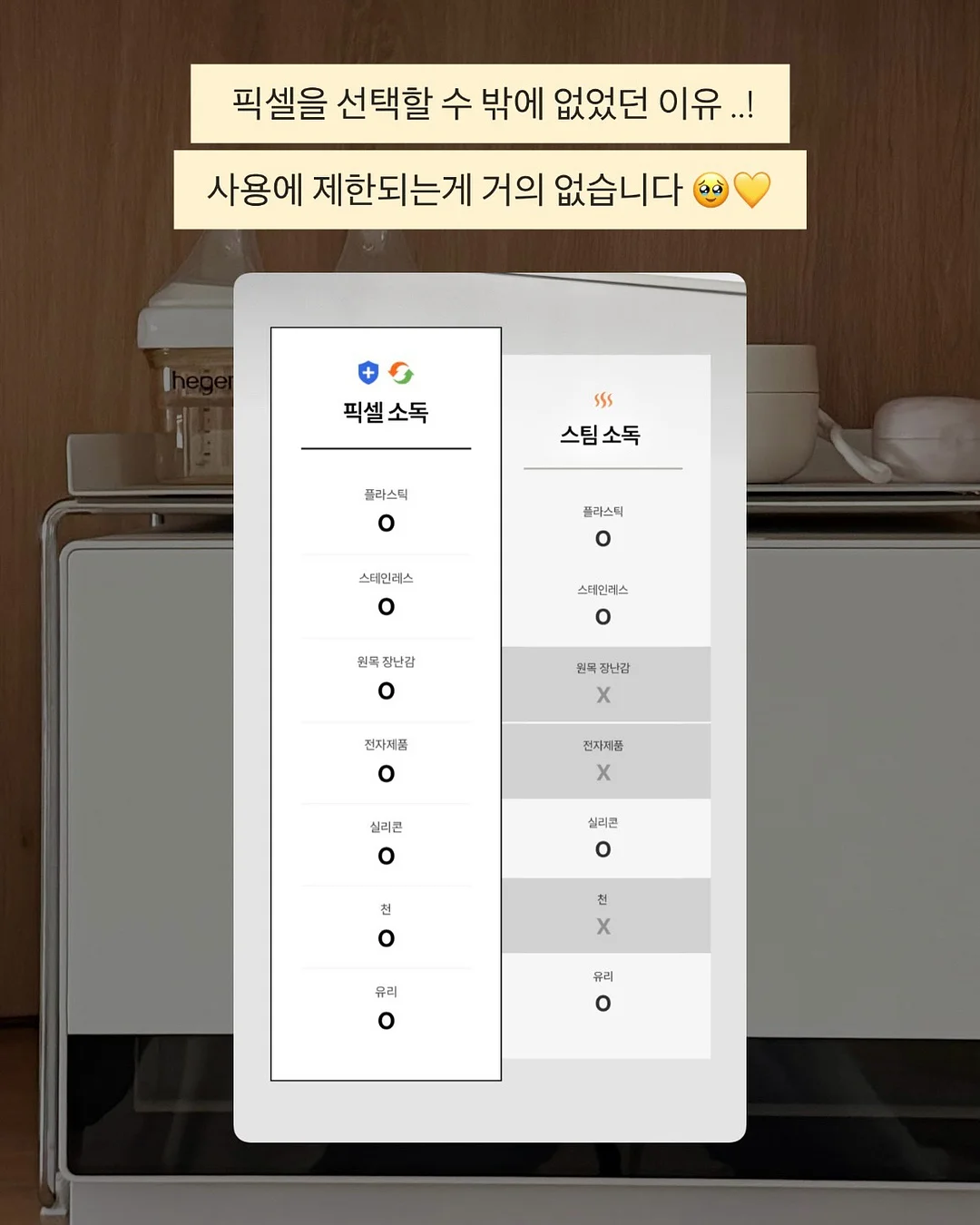 Mallang bear 미아방지 키링 11