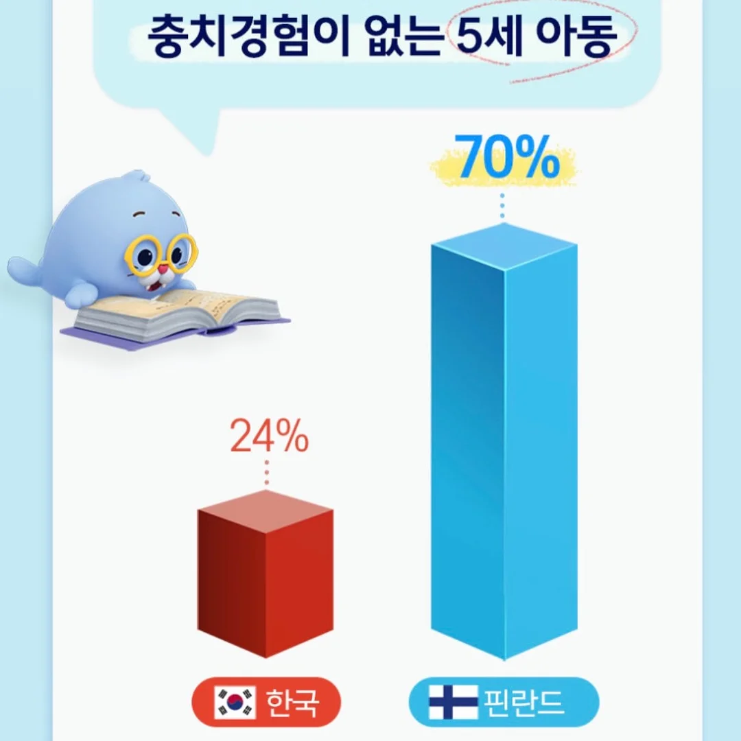 무전기 7