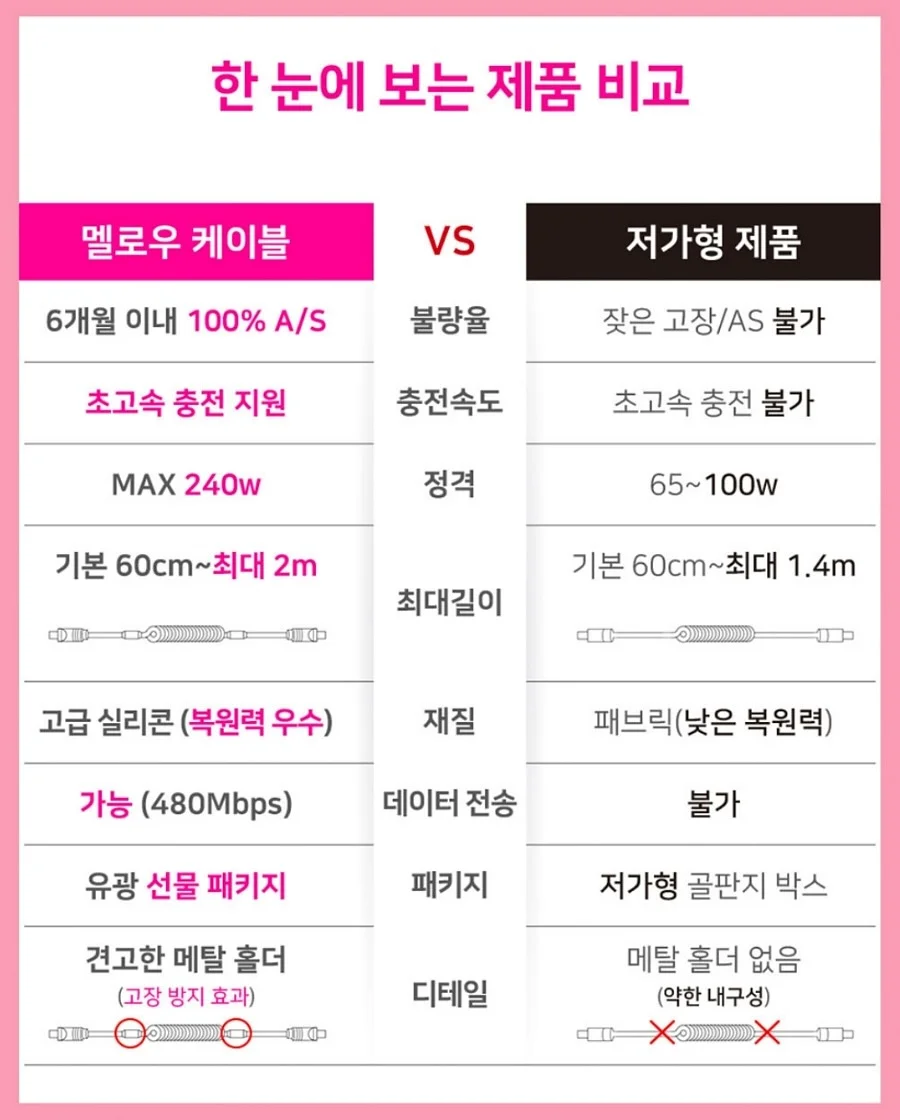 로제아 신상아트 18