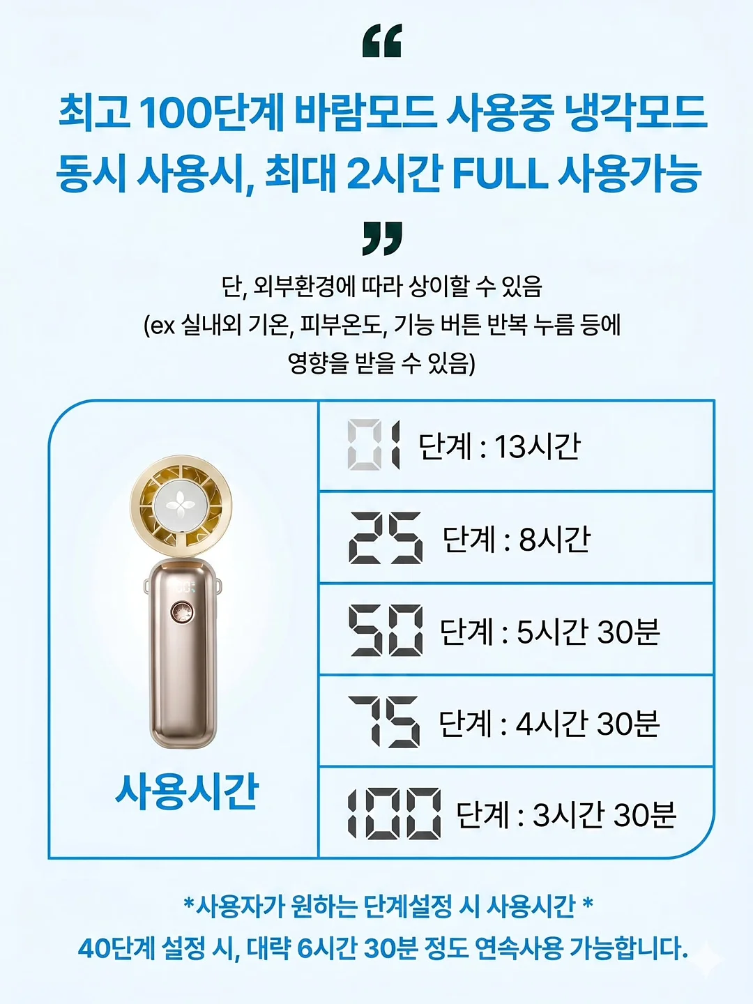 큰 뜻을 품은 자여 왜 그 자리에 머무르려 하는가 10