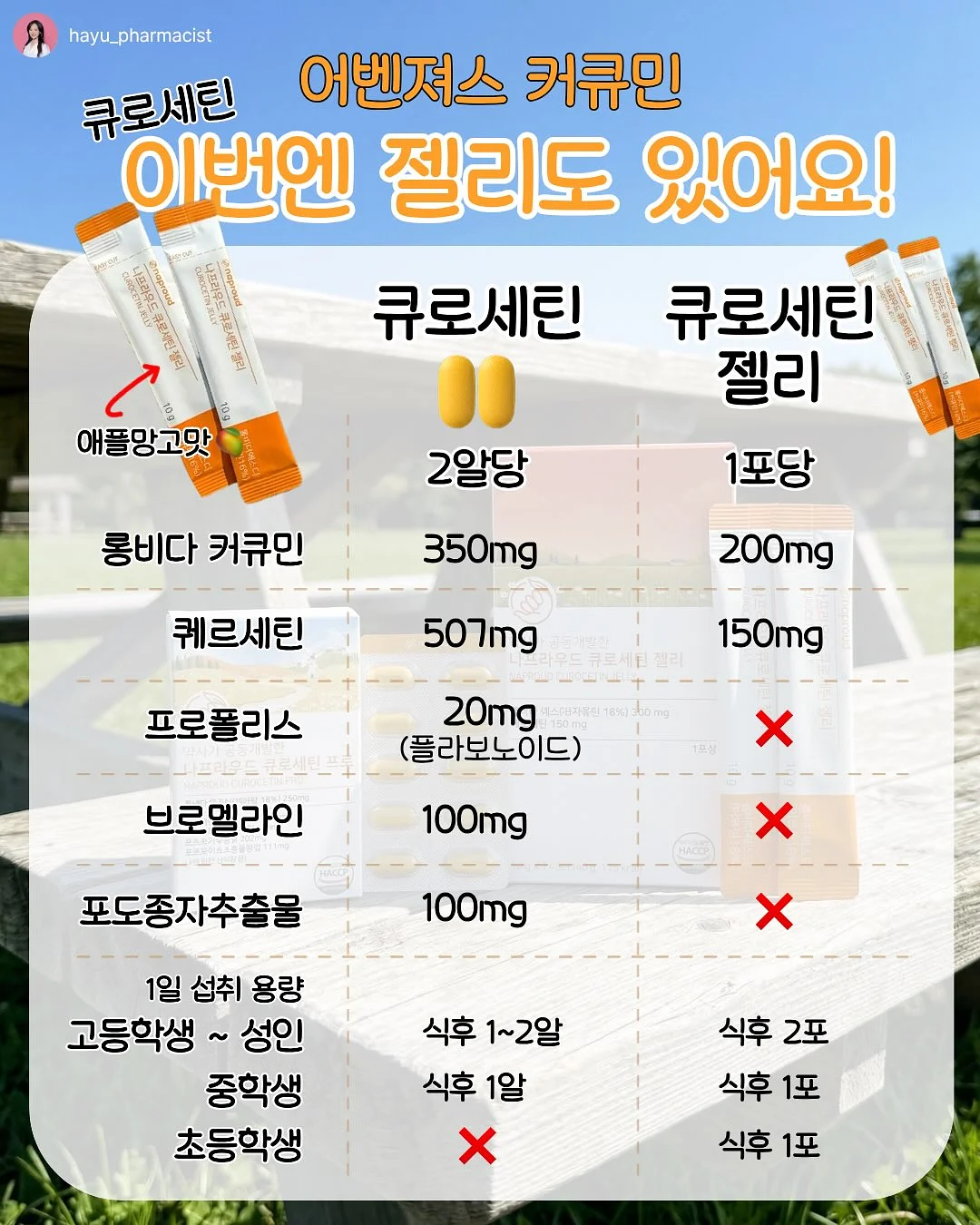 닥터클린톡 9