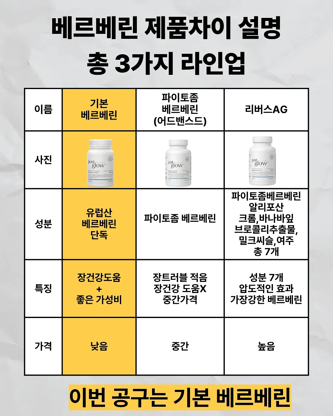 코니카 빅미니 bm201 샴페인골드컬러 필름카메라 10