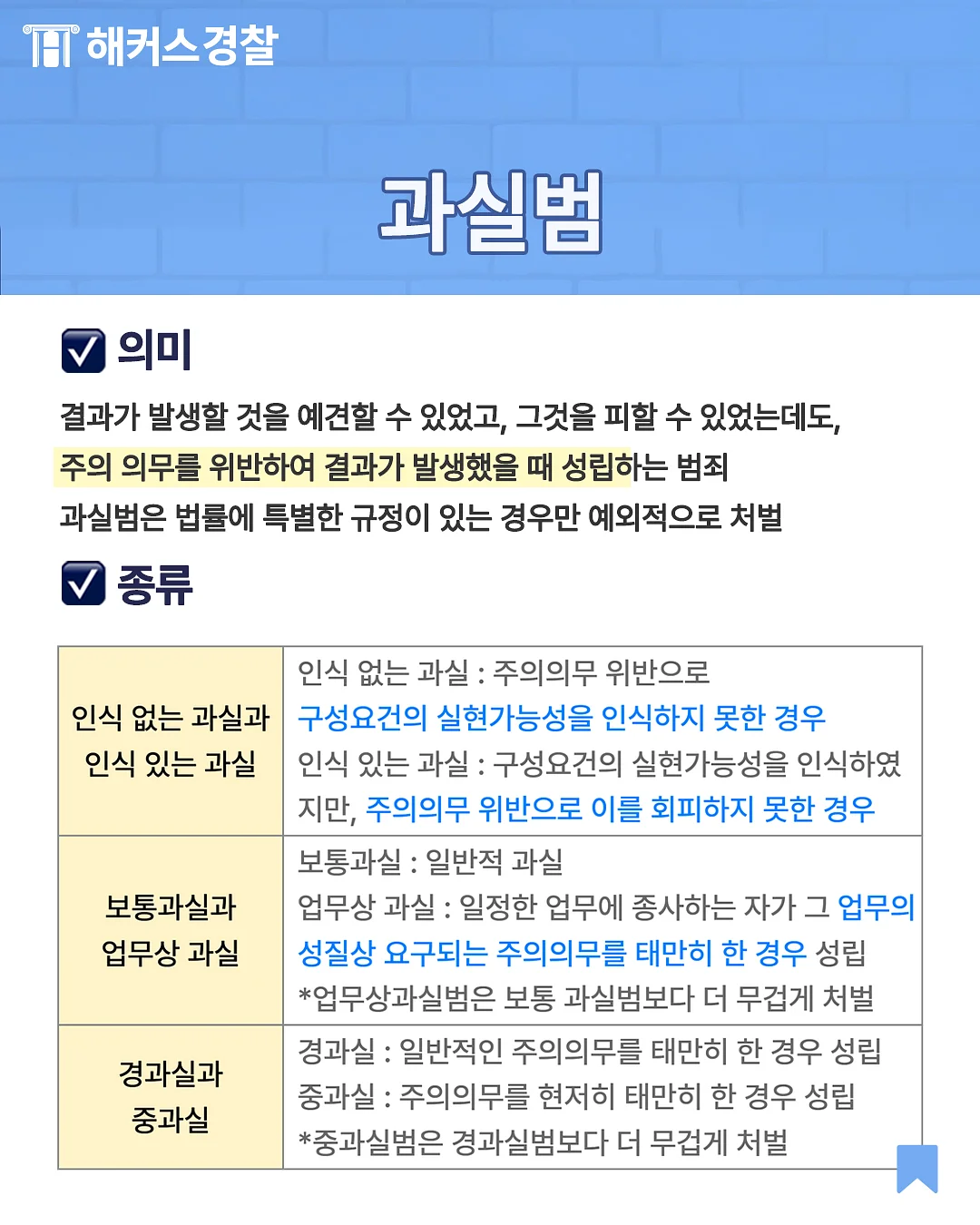 NFC 스티커 카드키 3