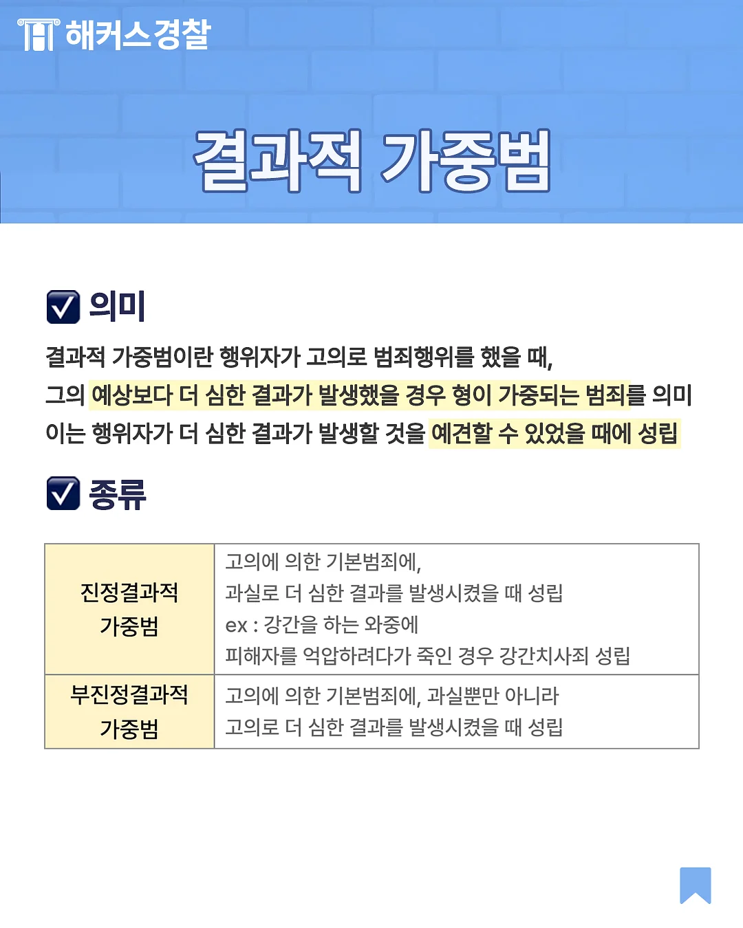 NFC 스티커 카드키 4