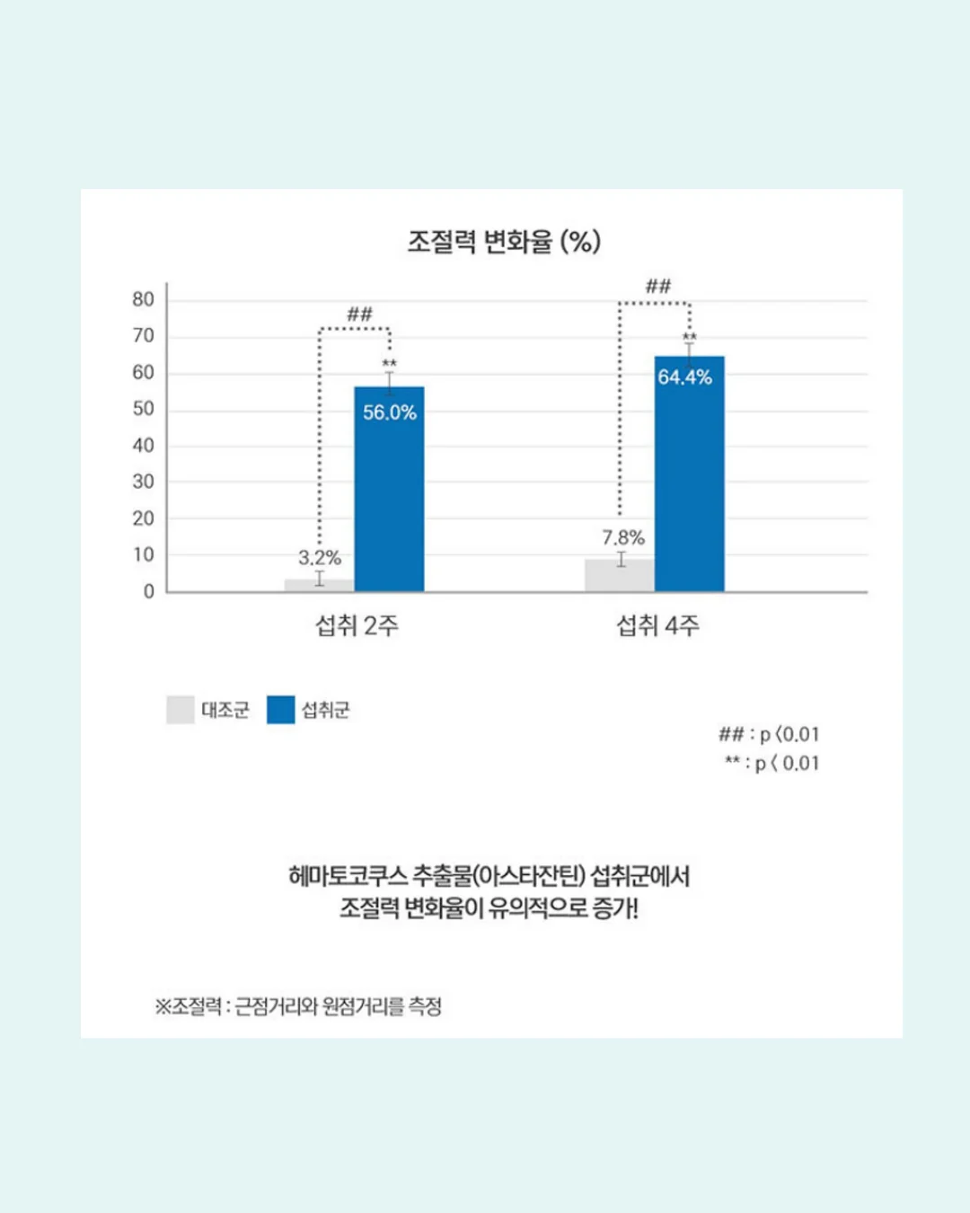 슈아클 2기 1일 1릴스 챌린지 4