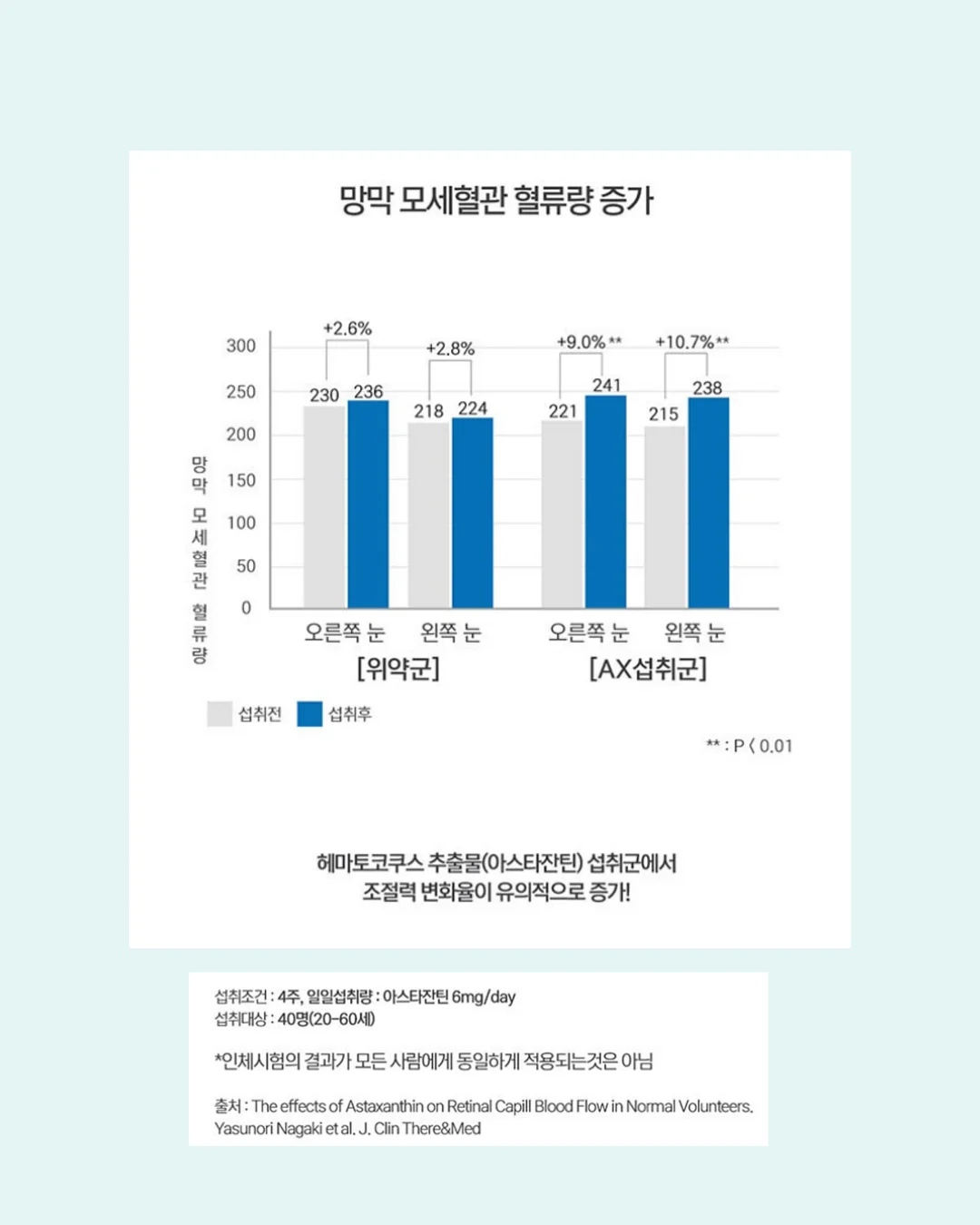 슈아클 2기 1일 1릴스 챌린지 5