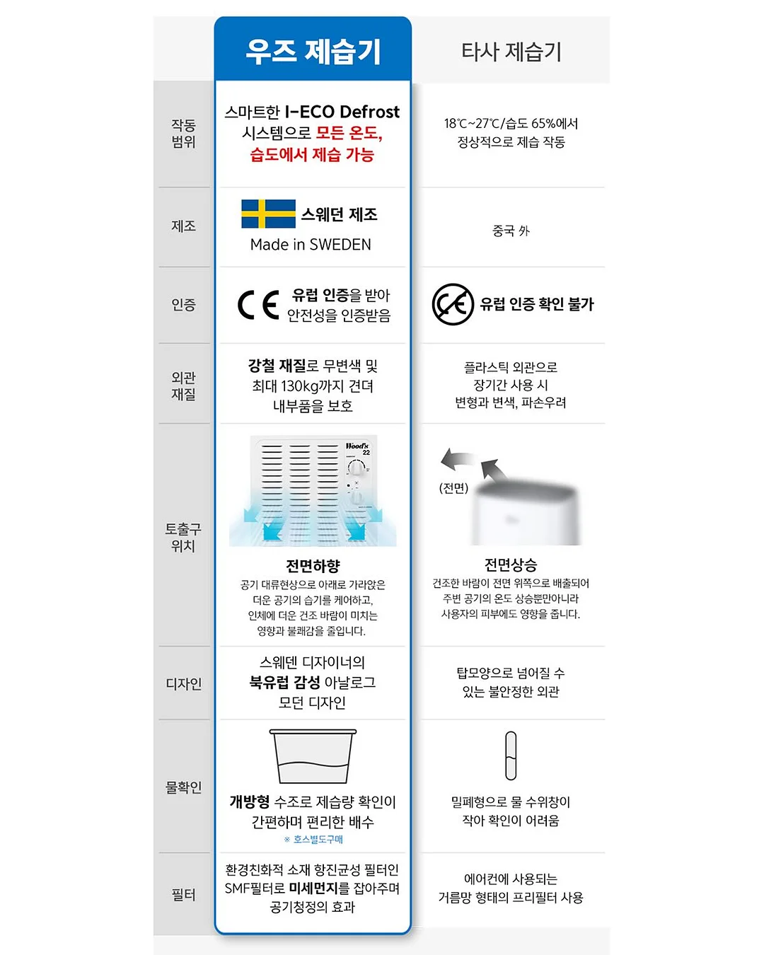 루즈핏 냉감 쿨토시 2