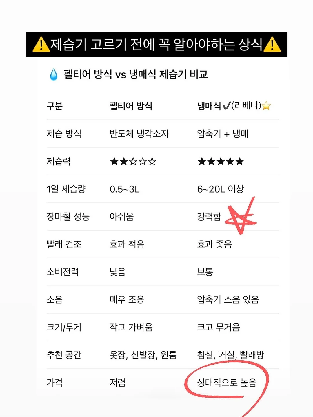 갭 키즈 플래그니트 15
