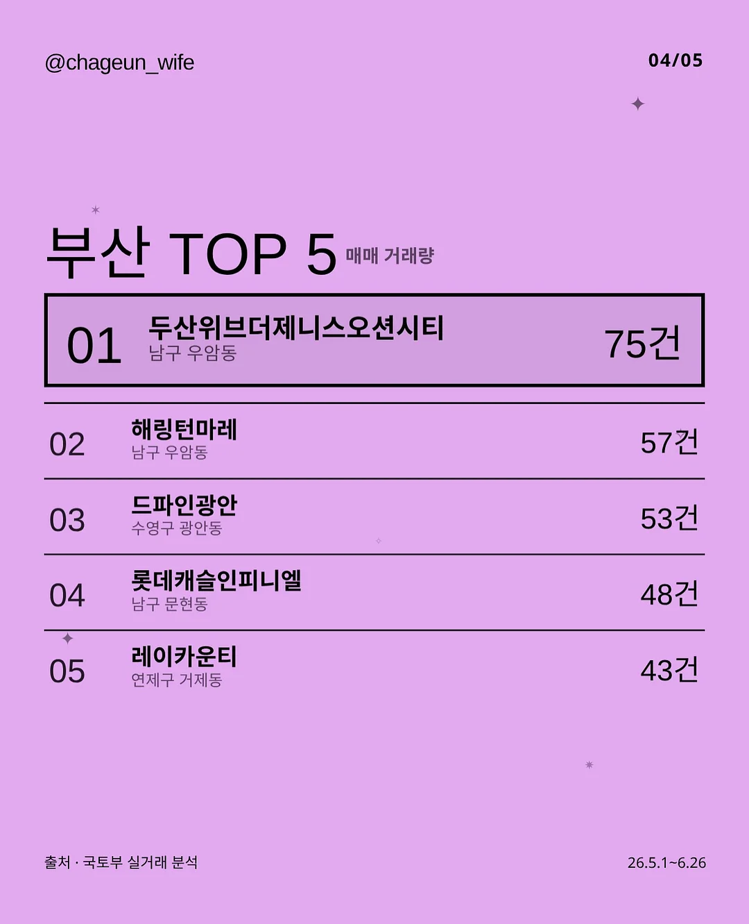 H그룹 비즈니스 상담신청 4