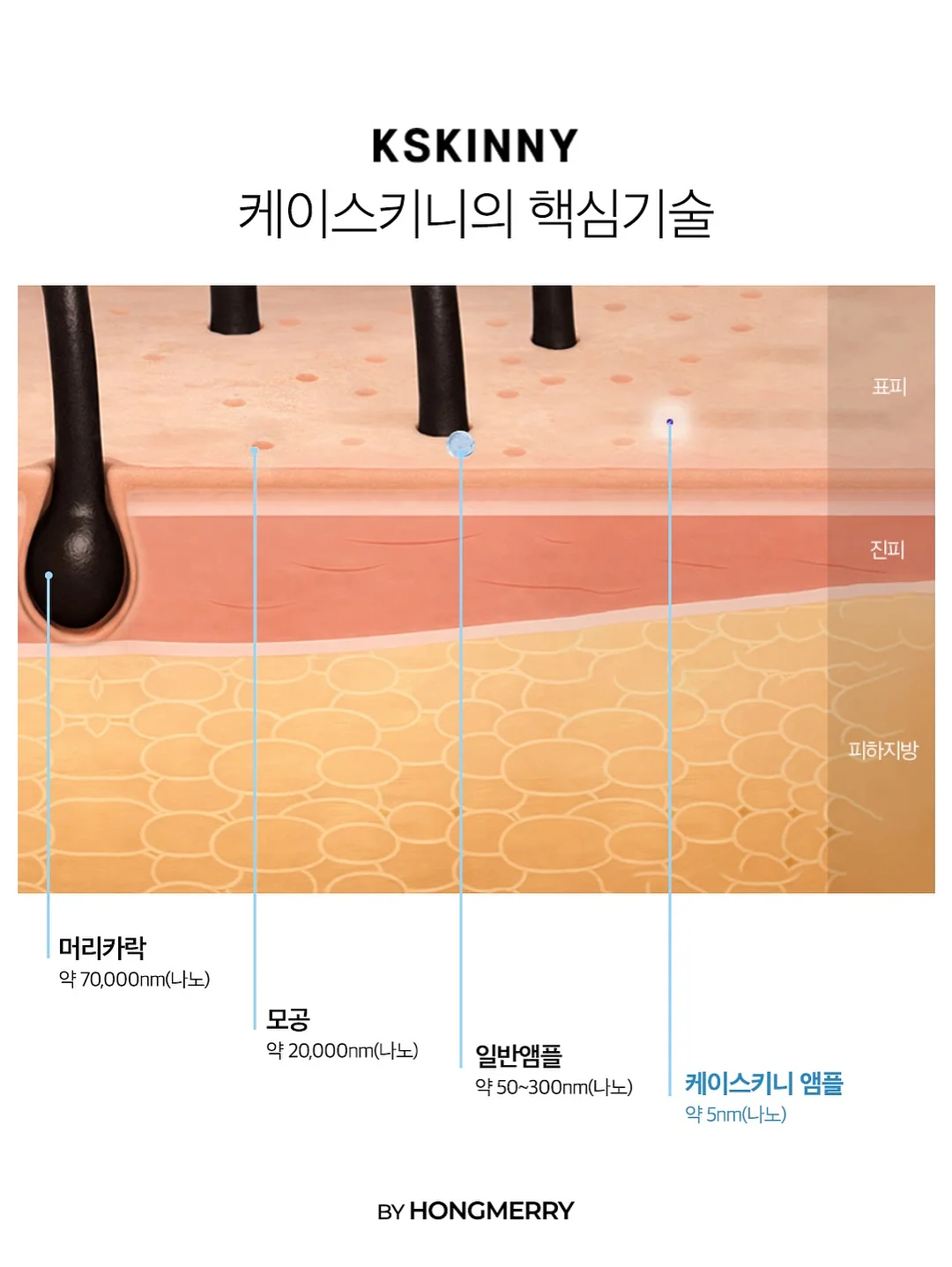 콜잇바이유어네임 SAC SEAU 호보백 9